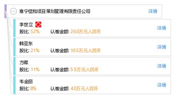 南寧信和項(xiàng)目策劃管理有限責(zé)任公司